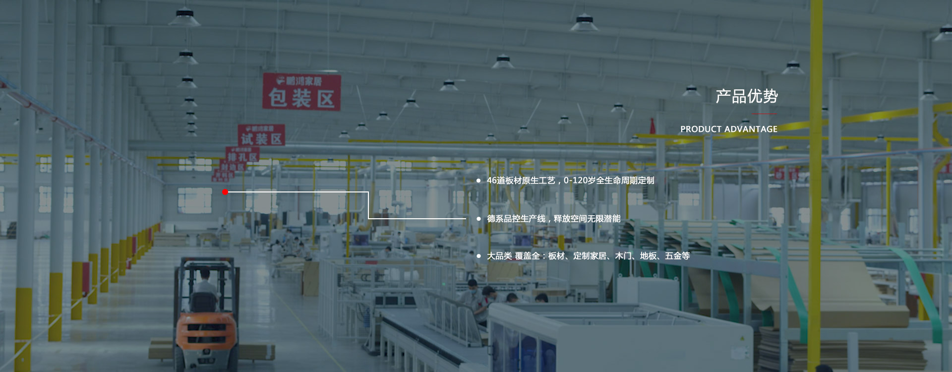 chanpinyoushi 定造家具板材等产品优势