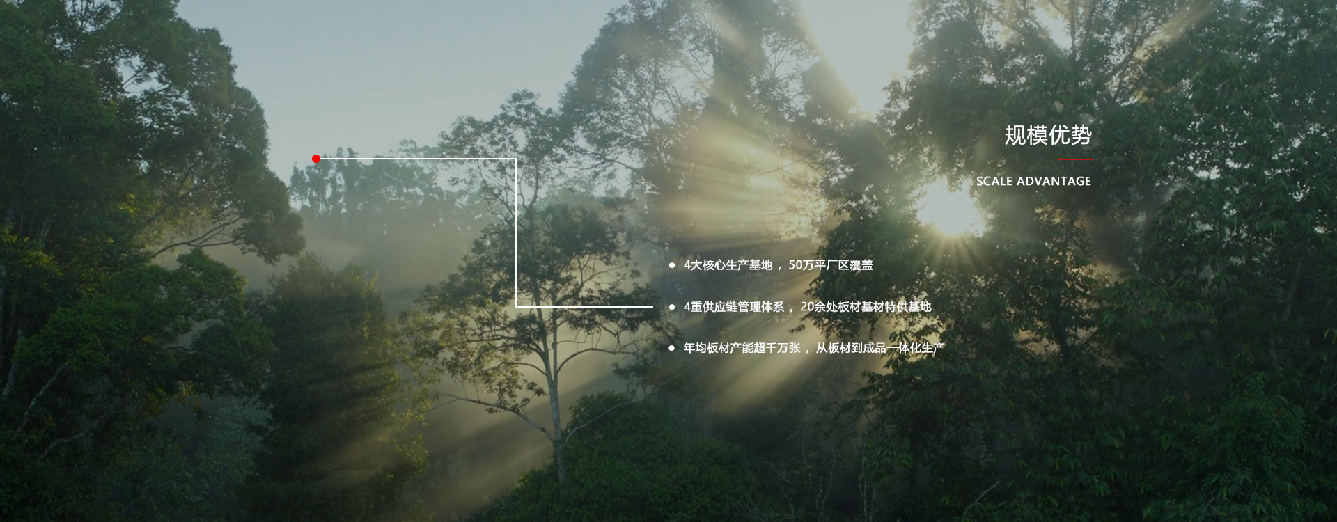 guimoyoushi orange橘子平台·(中国区)官方网站板材厂家规模